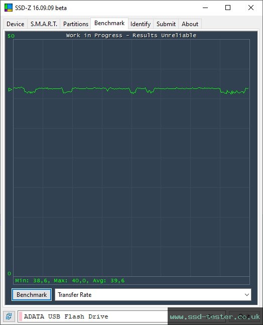 SSD-Z TEST: ADATA UV320 128GB