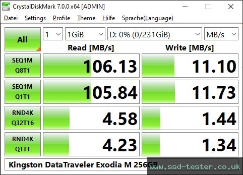 CrystalDiskMark Benchmark TEST: Kingston DataTraveler Exodia M 256GB