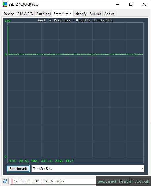 SSD-Z TEST: TeamGroup T183 64GB