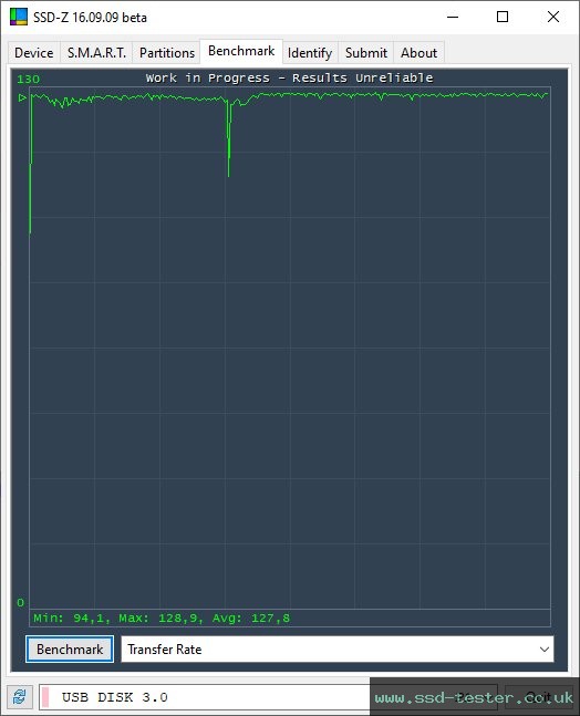 SSD-Z TEST: TeamGroup C211 64GB