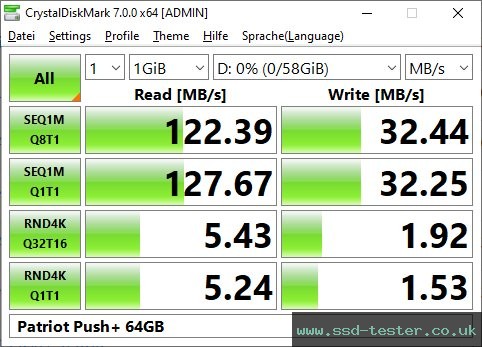 CrystalDiskMark Benchmark TEST: Patriot Push+ 64GB