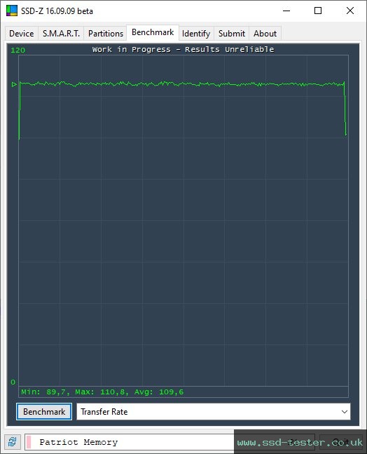 SSD-Z TEST: Patriot Push+ 128GB