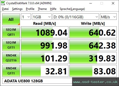 CrystalDiskMark Benchmark TEST: ADATA UE800 128GB