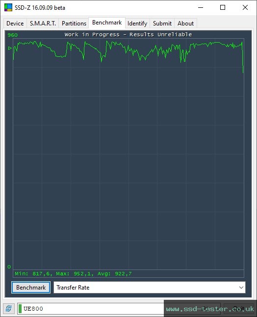 SSD-Z TEST: ADATA UE800 128GB