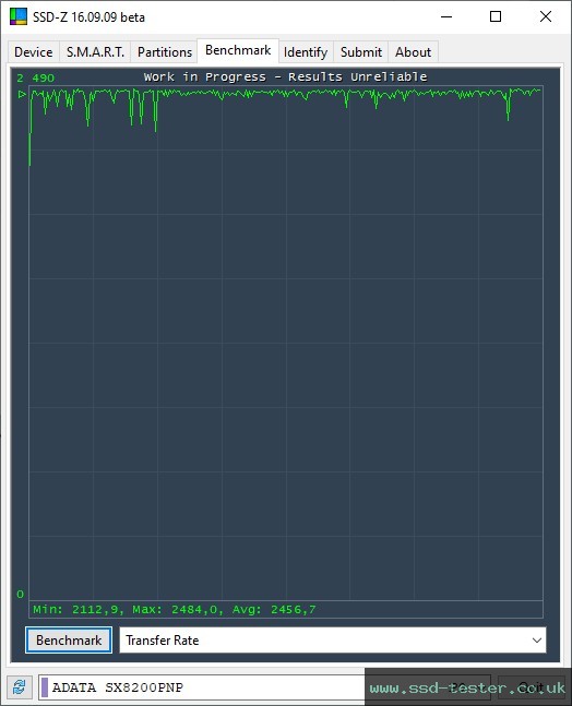 SSD-Z TEST: ADATA XPG SX8200 Pro 2TB