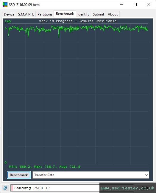 SSD-Z TEST: Samsung Portable SSD T7 1TB