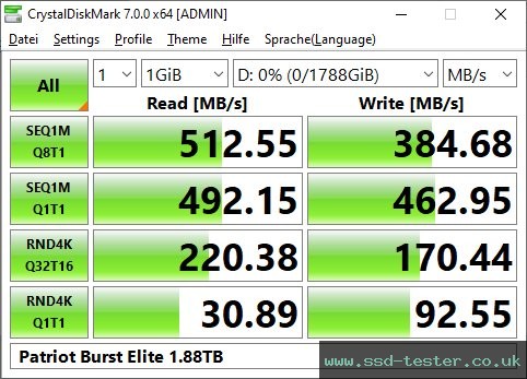 CrystalDiskMark Benchmark TEST: Patriot Burst Elite 1.87TB