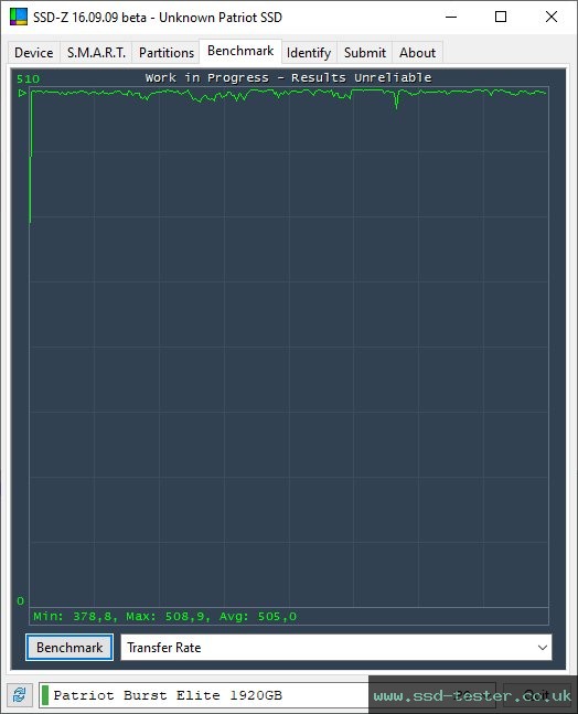 SSD-Z TEST: Patriot Burst Elite 1.87TB