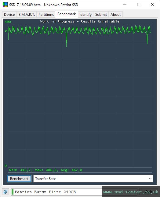 SSD-Z TEST: Patriot Burst Elite 240GB