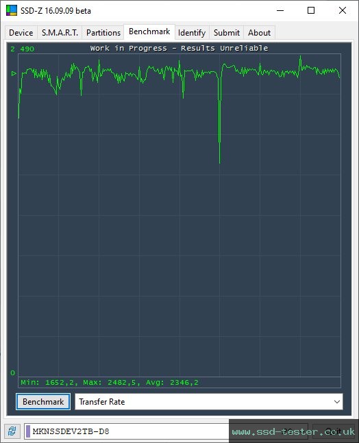 SSD-Z TEST: Mushkin Element 2TB
