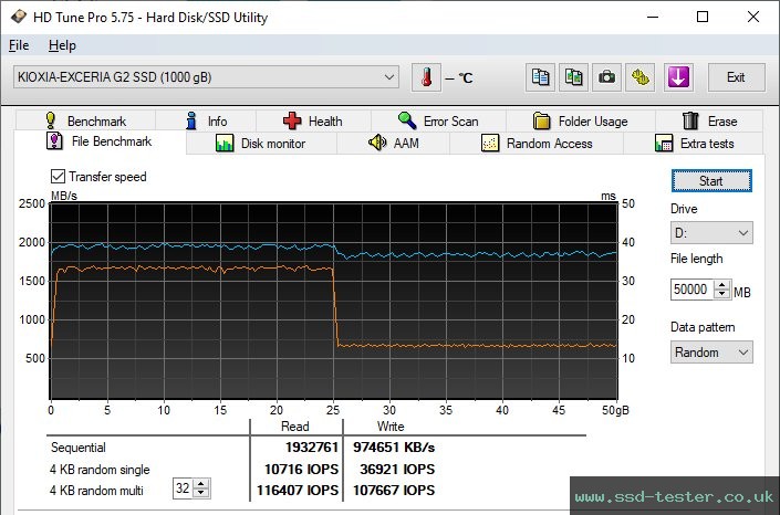 HD Tune Endurance Test TEST: KIOXIA EXCERIA G2 1TB