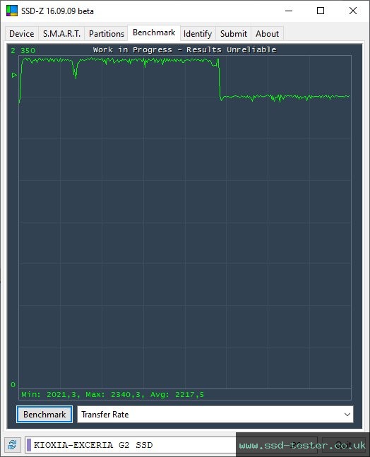 SSD-Z TEST: KIOXIA EXCERIA G2 1TB