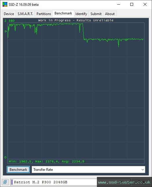 SSD-Z TEST: Patriot P300 2TB