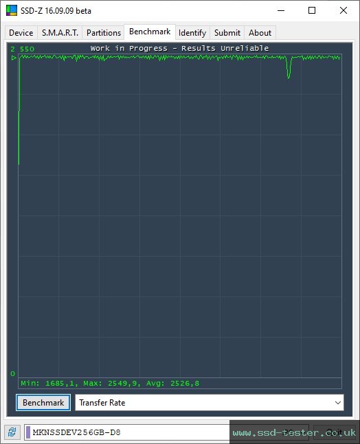 SSD-Z TEST: Mushkin Element 256GB