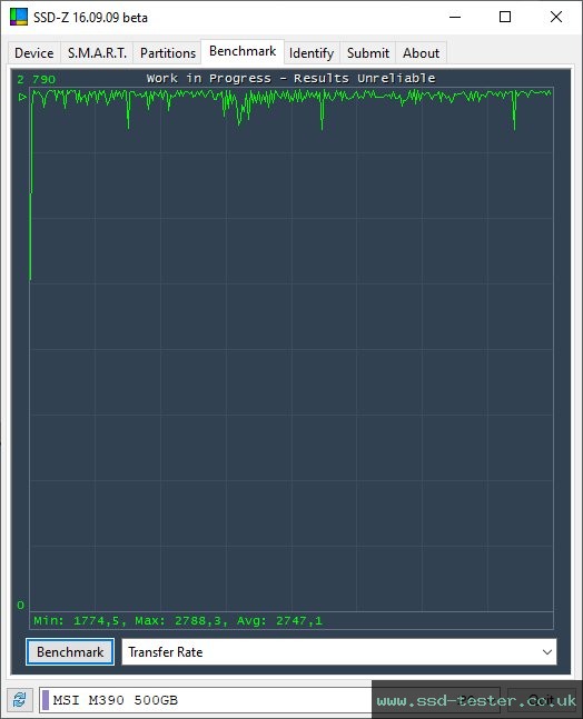 SSD-Z TEST: MSI SPATIUM M390 500GB