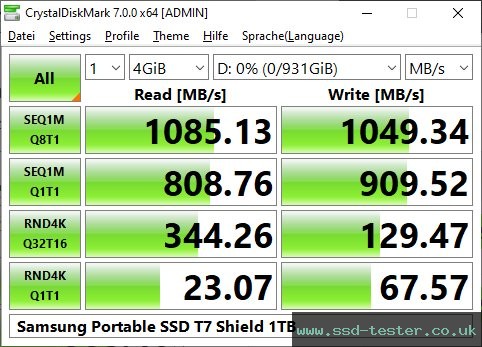 CrystalDiskMark Benchmark TEST: Samsung Portable SSD T7 Shield 1TB