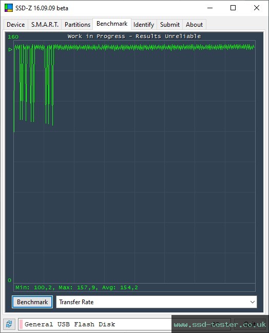 SSD-Z TEST: TeamGroup C145 64GB