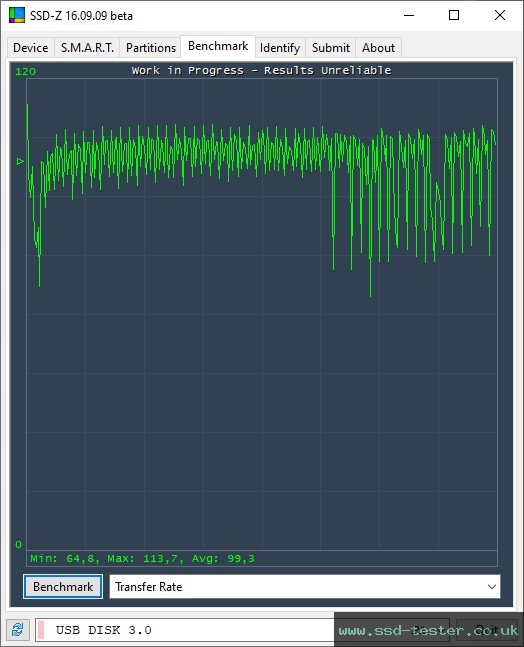 SSD-Z TEST: TeamGroup C183 128GB