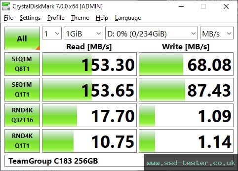 CrystalDiskMark Benchmark TEST: TeamGroup C183 256GB