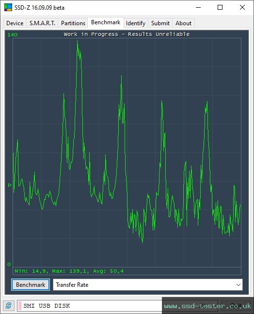 SSD-Z TEST: TeamGroup C183 256GB