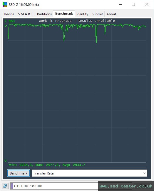 SSD-Z TEST: Crucial P3 1TB