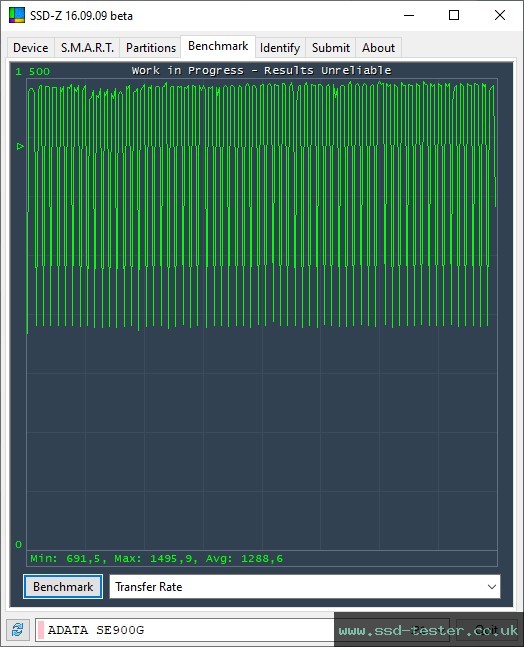 SSD-Z TEST: ADATA SE900G 1TB