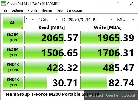CrystalDiskMark Benchmark TEST: TeamGroup T-Force M200 Portable SSD 1TB