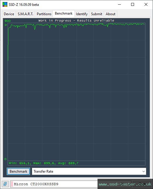 SSD-Z TEST: Crucial X8 2TB