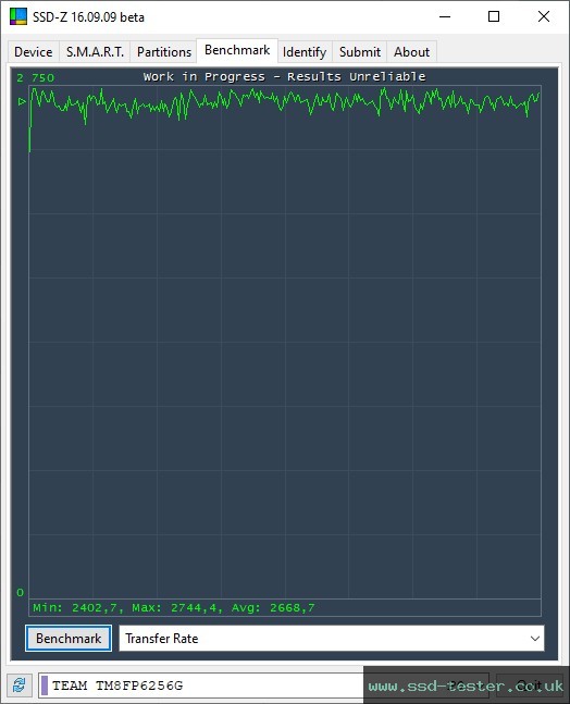 SSD-Z TEST: TeamGroup MP33 256GB