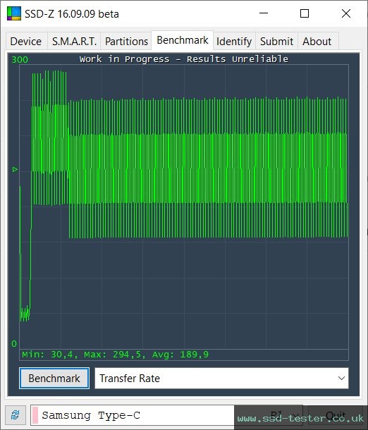 SSD-Z TEST: Samsung DUO Plus 64GB