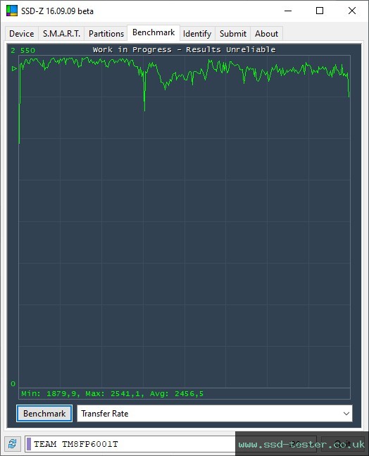 SSD-Z TEST: TeamGroup MP33 1TB