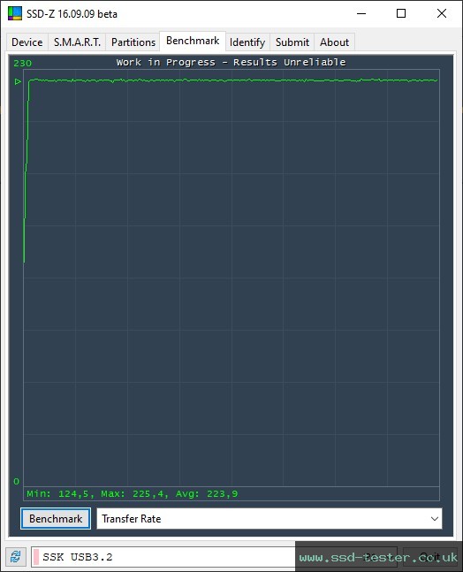 SSD-Z TEST: SSK USB C-Disk 128GB