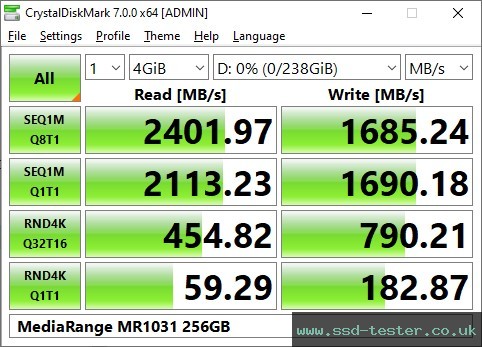 CrystalDiskMark Benchmark TEST: MediaRange MR1031 256GB