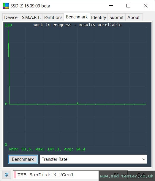SSD-Z TEST: SanDisk Ultra Dual Drive Go 64GB