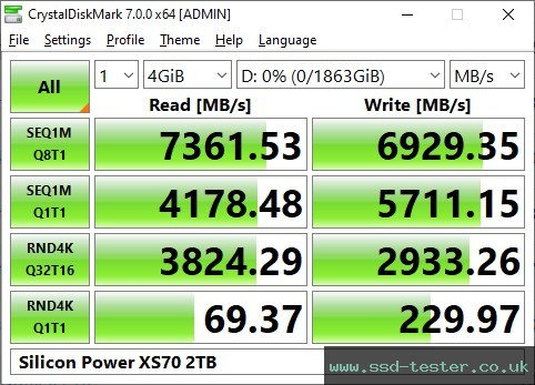 CrystalDiskMark Benchmark TEST: Silicon Power XPOWER XS70 2TB