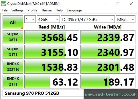 CrystalDiskMark Benchmark TEST: Samsung 970 PRO 512GB
