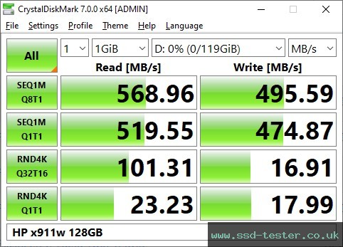 CrystalDiskMark Benchmark TEST: HP x911w 128GB