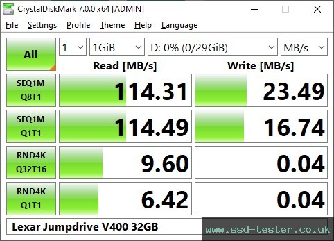 CrystalDiskMark Benchmark TEST: Lexar Jumpdrive V400 32GB