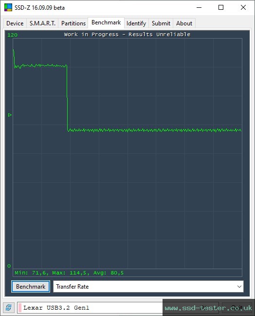 SSD-Z TEST: Lexar Jumpdrive V400 32GB