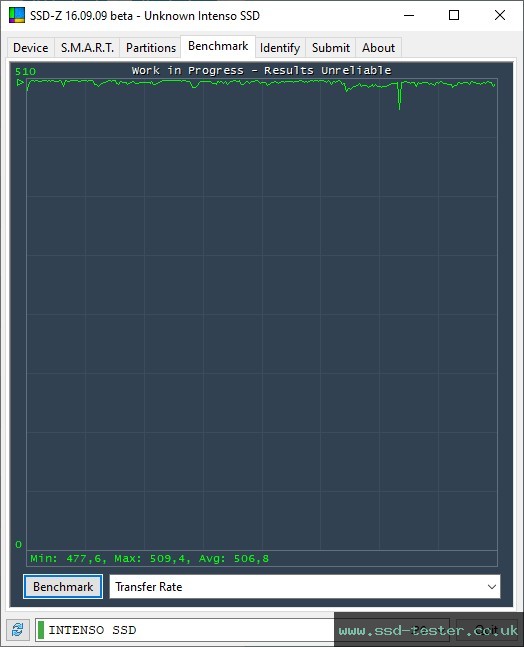 SSD-Z TEST: Intenso Top Performance 2TB