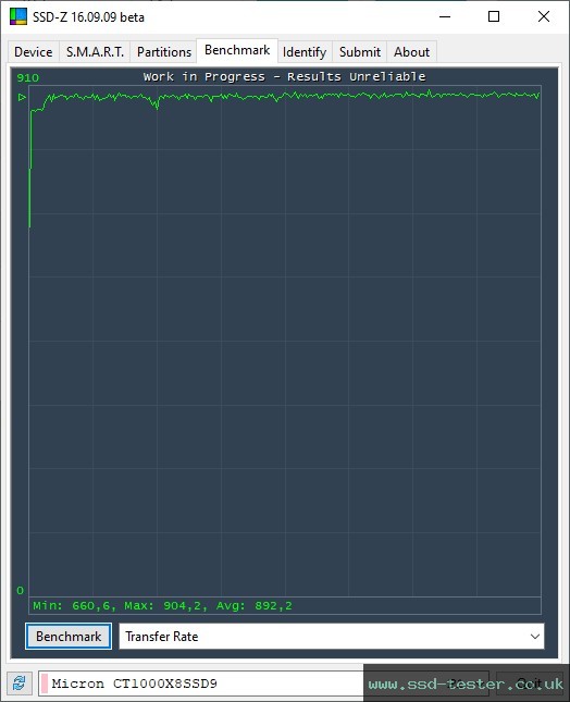 SSD-Z TEST: Crucial X8 1TB