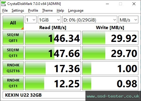 CrystalDiskMark Benchmark TEST: KEXIN U22 32GB