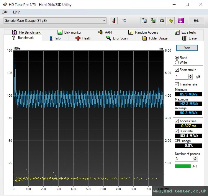 HD Tune TEST: KEXIN U22 32GB