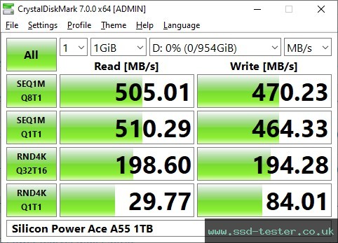 CrystalDiskMark Benchmark TEST: Silicon Power Ace A55 1TB