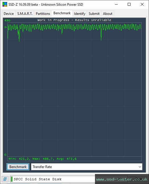 SSD-Z TEST: Silicon Power Ace A55 2TB