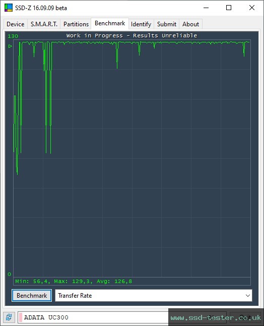 SSD-Z TEST: ADATA UC300 128GB