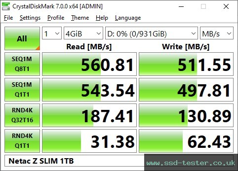 CrystalDiskMark Benchmark TEST: Netac Z SLIM 1TB