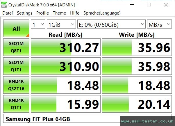 CrystalDiskMark Benchmark TEST: Samsung FIT Plus 64GB