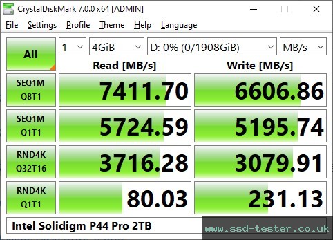 CrystalDiskMark Benchmark TEST: Intel Solidigm P44 Pro 2TB