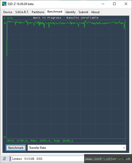 SSD-Z TEST: Lexar NM610 Pro 512GB